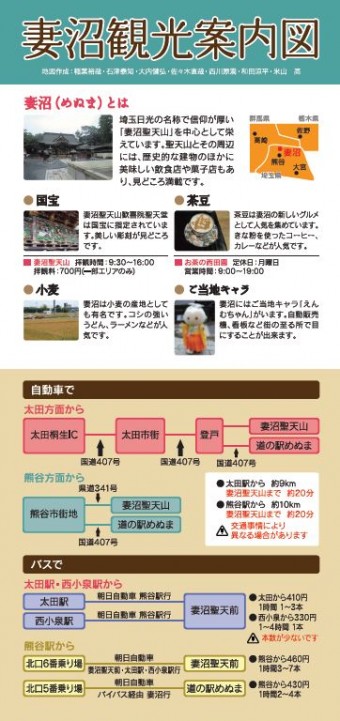 観光案内図